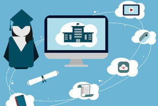 在线教育的挑战与智能客服系统的破局之道