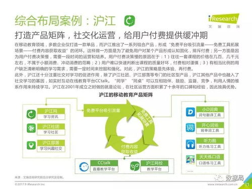 2017年中国移动教育行业研究报告 教育咨询服务的转型与机遇